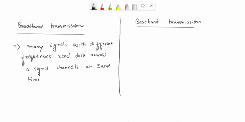 question8-which-of-the-following-statements-regarding-the-broadband-and-basedband-transmission-is-incorrect-baseband-transmission-requires-a-low-pass-channel-o-in-baseband-transmission-a-dig-46857