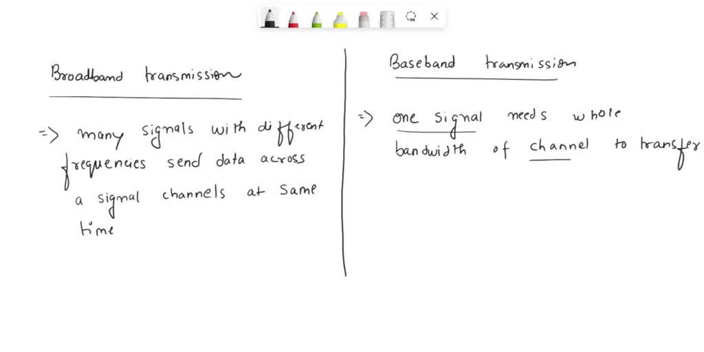 SOLVED Which of the following statements regarding the broadband and