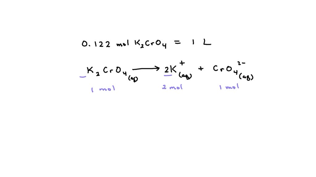 SOLVED: What is the molarity of potassium ions in a 0.122 MK2CrO4 ...