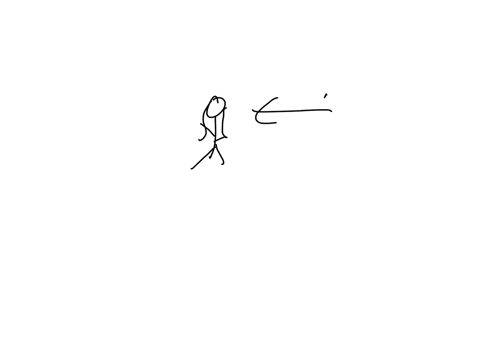 jane-10-thinks-that-her-girlfriend-is-mean-because-she-did-not-say-hi-to-her-this-is-an-example-of-a-dispositional-attribution-a-situational-attribution-an-attitudinal-attribution-a-representational-a