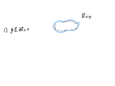 investigation-2-using-gauss-law-an-electrical-conductor-has-some-of-its-electrical-charges-free-to-move-about-ie-not-bound-to-atoms-if-a-free-charge-in-conductor-experiences-an-electric-fiel-63336