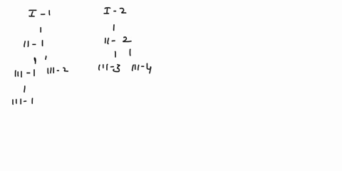 17-the-following-pedigree-shows-the-inheritance-of-3-recessive-trait-unless-there-is-evidence-0-the-contrary-assume-that-the-individuals-who-have-married-into-he-family-do-rot-carry-the-rece-57057
