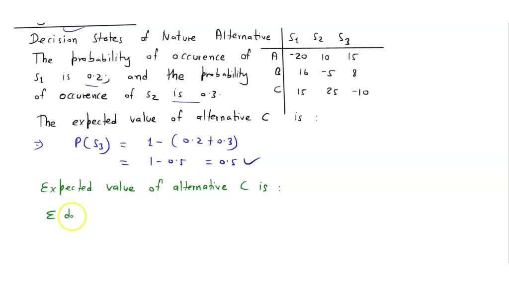 SOLVED: Below is a payoff table involving three states of nature and ...