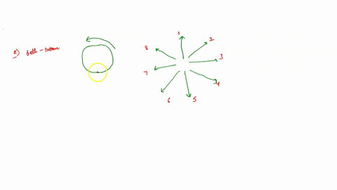 consider-iball-on-fixed-length-string-belng-hniried-yertcalcirular-ehalatn-dladrum-delow-9-magnitude-zero-0-when-the-ball-is-at-the-bottom-the-circle-what-is-thc-dlrection-tha-tension-force-32212