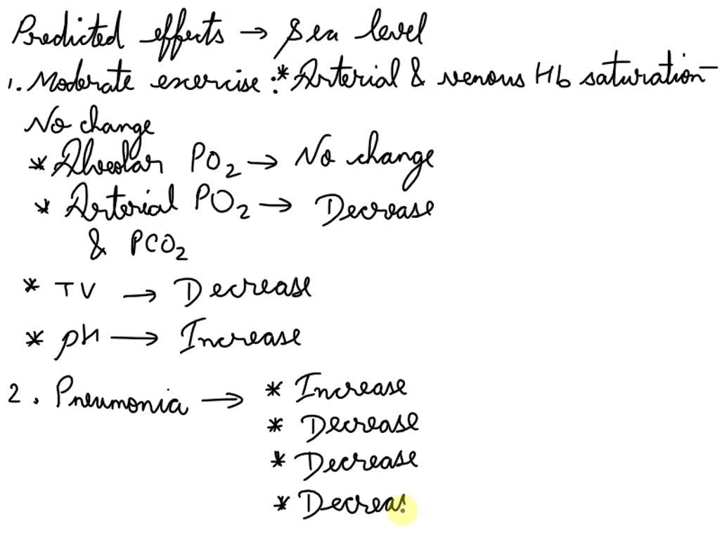 SOLVED: Case R 3 Respiratory A healthy college student went to Colorado ...