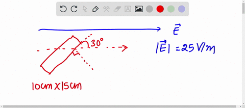 a-rectangular-surface-of-sides-10-cm-and-15-cm-is-placed-inside-a-uniform-electric-field-of-25-vm-such-that-the-surface-makes-an-angle-30-with-the-direction-of-electric-field-find-the-flux-of-the-elec
