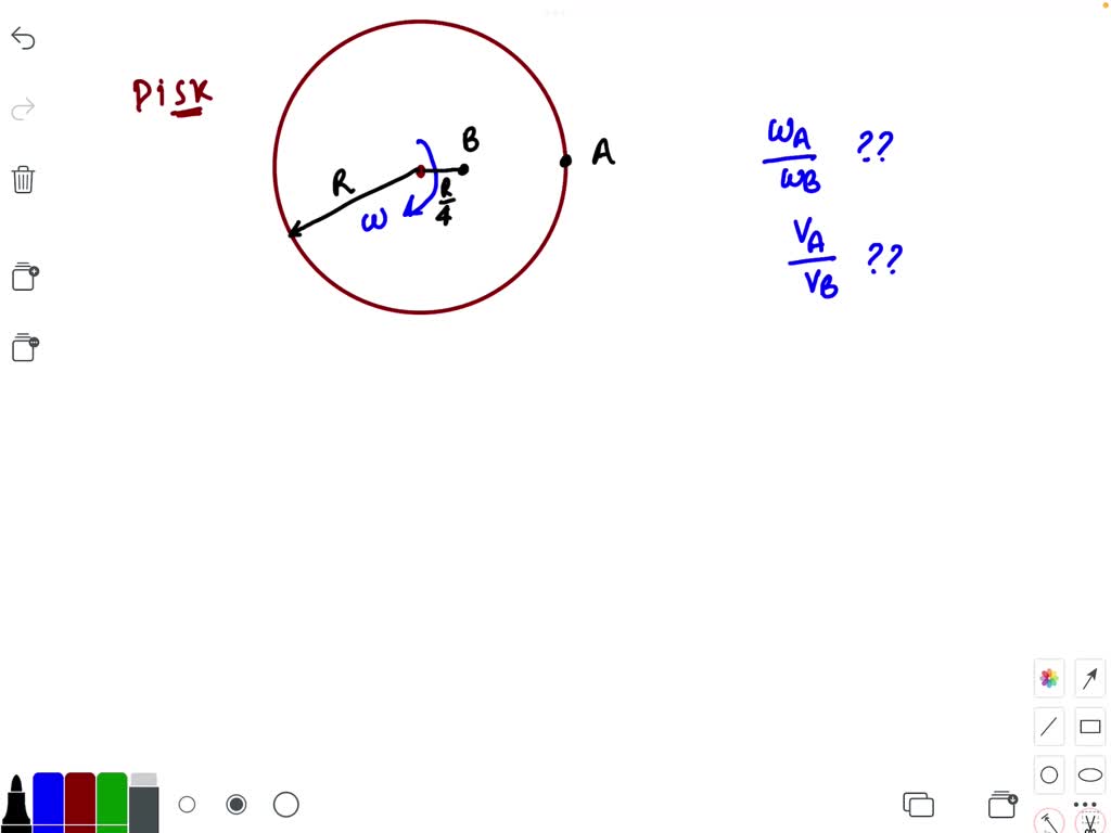 SOLVED: A disk rotates about an axis through its center. Point A is ...