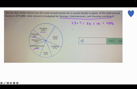 the-pie-chart-below-shows-how-the-total-annual-income-for-a-certain-family-is-spent-if-the-total-annual-income-is-what-amount-is-budgeted-for-housing-and-entertainment-combined-88987