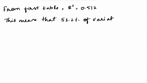 3interpret-the-results-of-the-tables-below-table-1-model-summary-model-r-r-square-adjusted-r-square-std-error-of-the-estimate-1-716a-512-507-8711-a-predictors-constant-x17-price-flexibility-92286