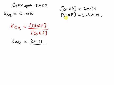 the-glycolytic-enzyme-triose-phosphate-isomerase-is-considered-a-perfect-enzyme-and-is-able-to-catalyze-the-interconversion-of-glyceraldehyde-3-phosphate-gap-and-dihydroxyacetone-phosphate-d-59007