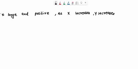 the-correlation-between-x-and-yis-large-and-positive-as-x-increases-y-incrcascs-large-and-positive-as-x-increases-decreases-medium-and-positive-as-x-incrcases-y-increases-medium-and-positive-81266