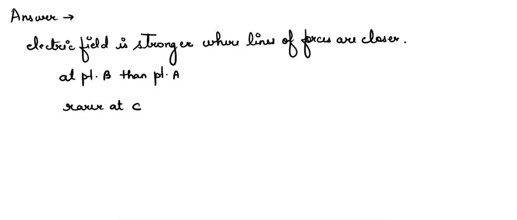 SOLVED: Figure B below represents the field lines of the electric field ...