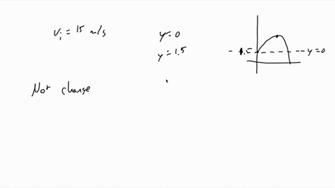 thinkabout-164-different-yo-pointa-the-phenomenon-christine-throws-a-ball-straight-up-letting-go-of-the-ball-at-a-height-of-yi-above-the-ground-when-she-iets-go-the-ball-has-an-initial-speed-65219