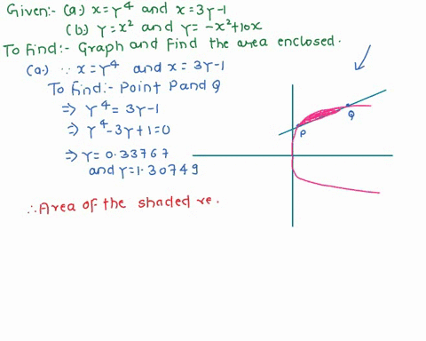sketch-a-graph-the-equations-and-shade-the-area-of-the-region-between-the-curves-determine-its-area-by-integrating-over-the-x-axis-or-y-axis-whichever-seems-more-convenient-a-x-y-4-and-x-3y-86231