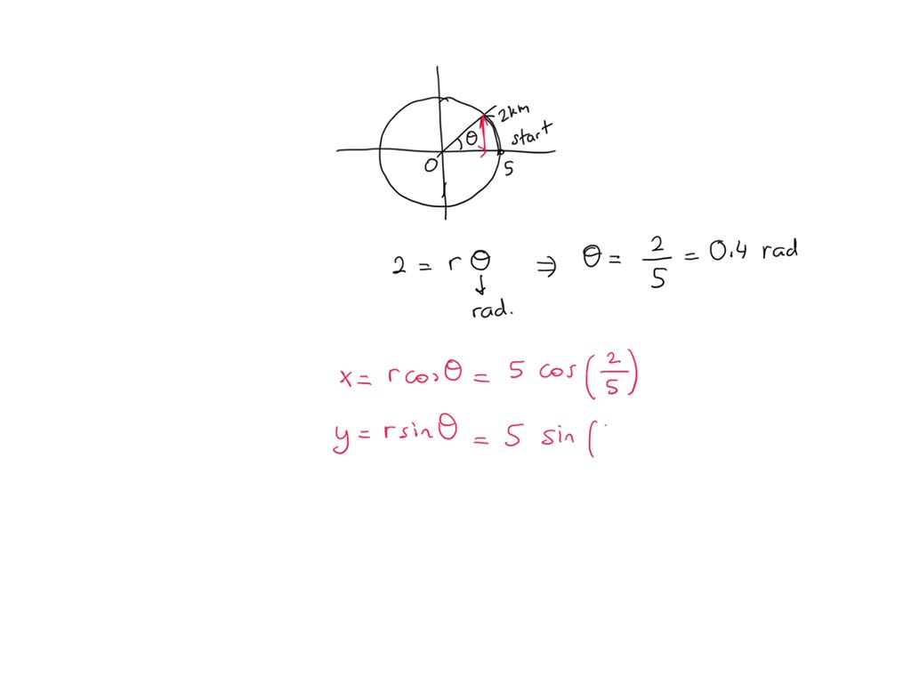 SOLVED A skier is going around a circular track with a 5 km radius as