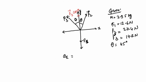 the-free-body-diagram-shows-the-all-of-the-forces-acting-on-an-object-of-mass-m-295-kg-the-three-forces-have-magnitudes-f1-126-n-f2-274-n-and-f3-142-n-with-directions-as-indicted-in-the-diagram-where-