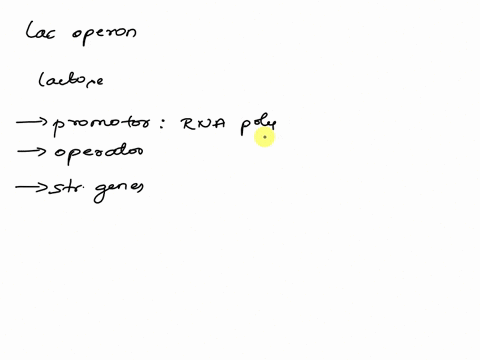 the-iac-operon-classic-example-of-gene-regulation-bacteria-the-operon-itself-is-cluster-of-genes-that-are-under-both-negative-driven-by-a-repressor-protein-and-positive-driven-by-an-activato-86904