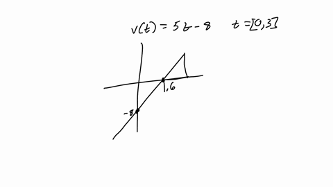 the-velocity-function-in-meters-per-second-is-given-for-particle-moving-along-a-line-_-vt-st-_-8-0-t-3-a-find-the-displacement-x-b-find-the-distance-traveled-by-the-particle-during-the-given-41914