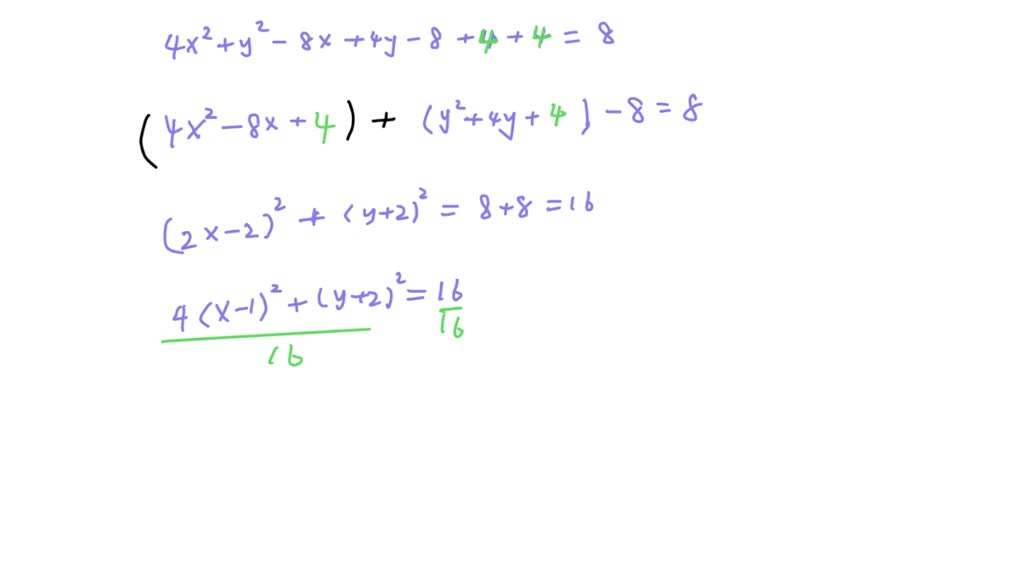 SOLVED: COMPLETA EL SIGUIENTE ESQUEMA DE LAS PARTES DEL TERRITORIO DEL ...