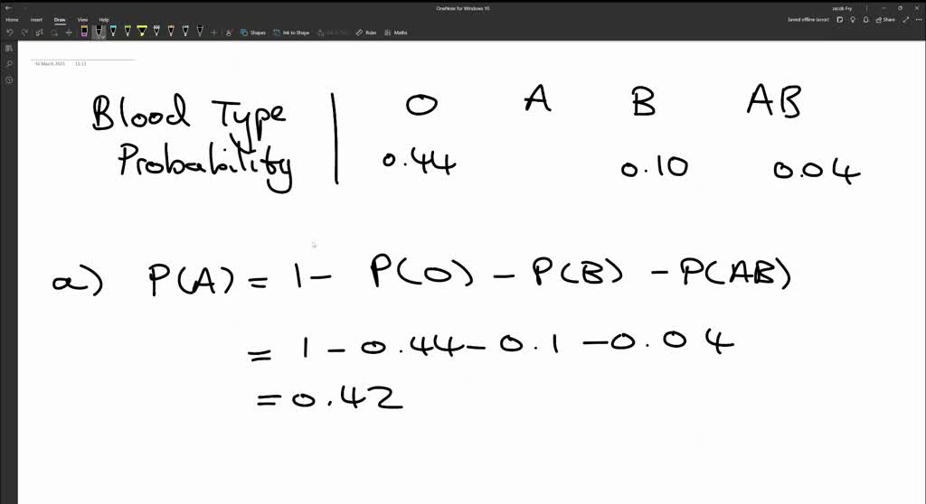 SOLVED 1. In the spaces provided below, compare the major differences