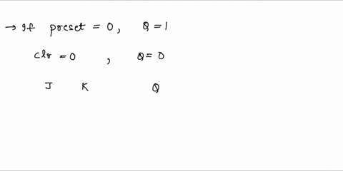 2-complete-the-following-timing-diagram-for-a-jk-flip-flop-with-a-falling-edge-trigger-and-asynchronous-clrn-ie-active-low-clear-and-pren-ie-active-low-preset-inputs-clrn-pren-j-k-clock-96549