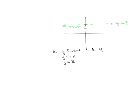 the-graph-below-shows-the-solution-set-to-which-system-of-inequalities-0-4-y2-zx-4-yx-y-3-b-y-2x-4-y-2-y-3-c-y-2x-4-y-y-3-d-y-2-2x-4-y-x-y-3-70792