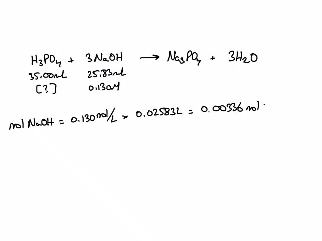 Solved: A 35.00 Ml Sample Of An Unknown H3po4solution Is Titrated With 