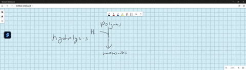 in-a-hydrolysis-reaction-a-water-is-removed-as-the-reaction-proceeds-b-polymers-are-synthesized-c-water-molecules-are-used-to-dissolve-organic-molecules-d-water-is-used-to-break-a-covalent-b-46376