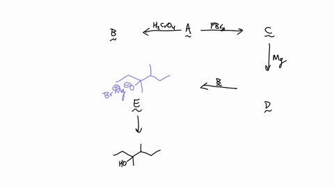 compound-mathbfa-is-an-optically-active-alcohol-treatment-with-chromic-acid-converts-mathbfa-into-a-56465
