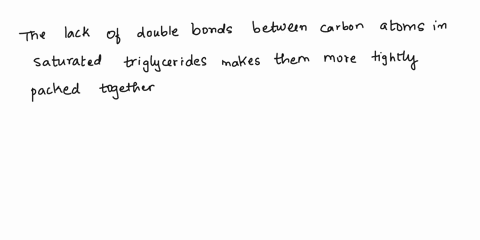 what-makes-saturated-triglycerides-considerably-less-healthy-than-unsaturated-ones-they-are-digested-more-quickly-by-the-body-they-possess-no-double-bonds-between-carbon-atoms-making-them-mo-57743