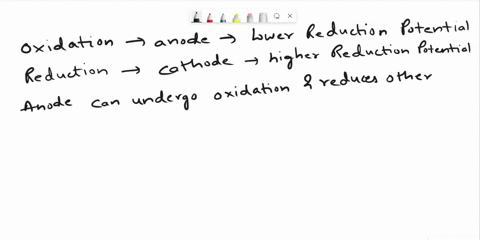 fadh2-reduces-nad-to-give-fad-and-nadh-looking-at-the-table-of-standard-reduction-potentials-are-you-surprised-by-this-redox-reaction-provide-quantitative-reasoning-imagine-that-you-were-the-94975