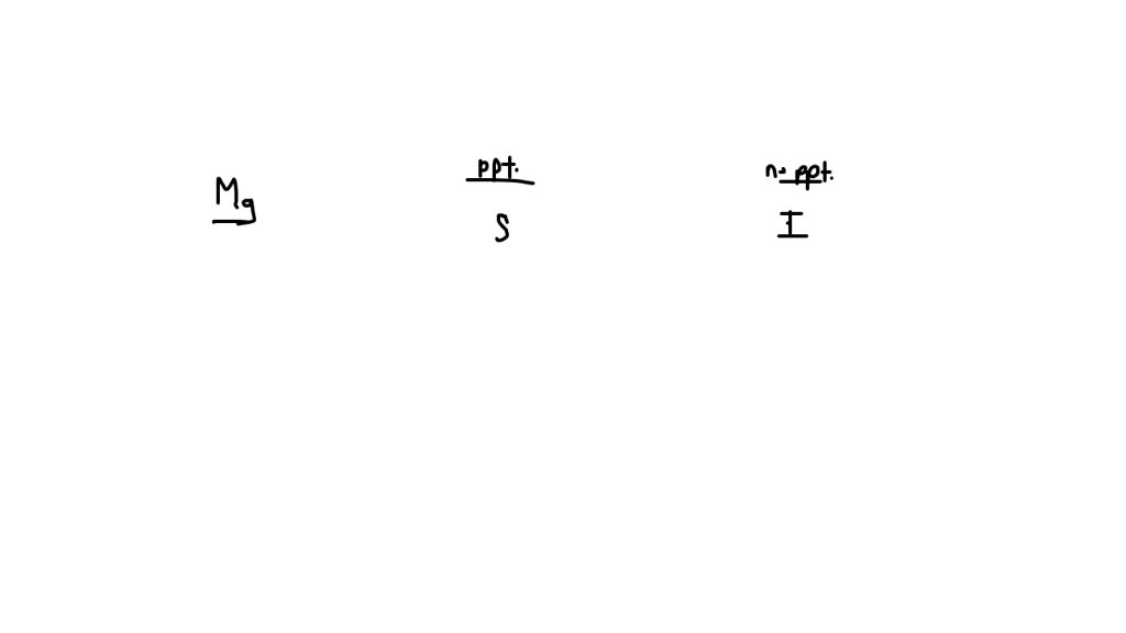SOLVED Magnesium ions made/should have made a precipitate with which of these anions? iodide