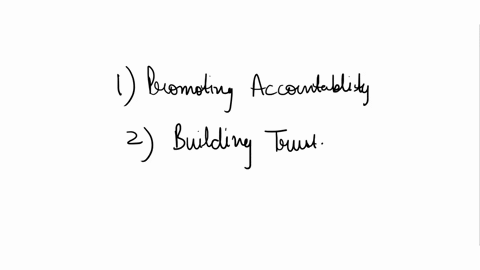 what-roles-do-social-responsibility-and-ethical-behavior-play-in-ensuring-that-controls-are-appropriate-and-working-06346
