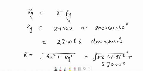 determine-the-resultant-of-the-three-forces-acting-on-the-dam-shown-completely-with-its-intercepts-in-fig-p-266-and-locate-its-intersection-with-the-base-ab-for-good-design-this-intersection-57472