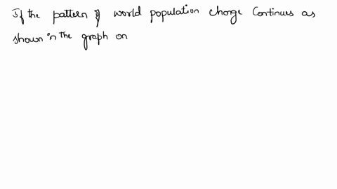 the-data-graphed-at-the-right-suggests-that-for-world-human-population-growth-death-rates-exceed-birth-rates-b_-growth-is-slowing-growth-is-unsustainable-d-carrying-capacity-has-been-passed-46041