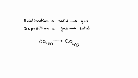 if-the-enthalpy-of-sublimation-for-co2-is-261-kjmol-what-is-the-enthalpy-of-deposition-for-co2-your-answer-should-have-three-significant-figures-round-your-answer-to-one-decimal-place-do-not-86306