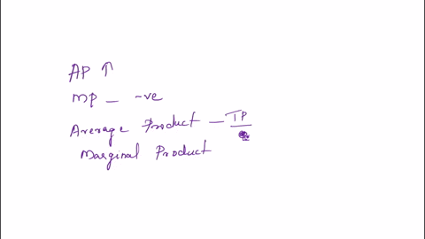 32-let-y-fx1-x2-be-a-constant-returns-to-scale-production-function-show-that-if-the-average-product-of-x1-is-rising-the-marginal-product-of-x2-is-negative-44298