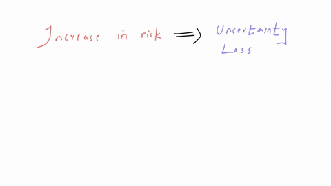 generally-an-increase-in-risk-will-result-in-________-question-9-options-a-a-lower-required-return-or-interest-rate-b-a-higher-required-return-or-interest-rate-c-a-higher-return-on-investment-d-a-lowe