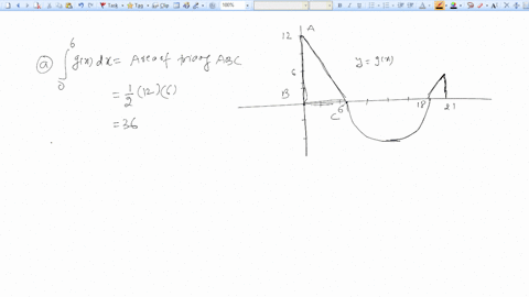 the-graph-of-g-consists-of-two-straight-lines-and-a-semicircle-as-shown-in-the-figure__-12-y-gx-12-21-evaluate-each-integral-by-interpreting-it-in-terms-of-areas-a-gx-dx-b-gx-dx-c-gx-dx-26939