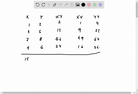 compute-r-the-correlation-coefficient-rounded-to-two-decimal-places-for-the-given-data-x-1-3-7-4-y-2-5-8-6-39414