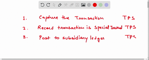 the-following-contains-the-various-steps-of-the-financial-reporting-process-place-these-steps-in-the-proper-order-and-indicate-whether-each-step-is-a-function-of-the-tps-gls-or-frs-record-tr-39116