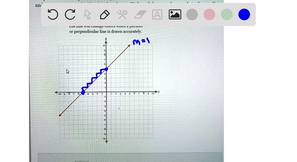 Parallel Slope Graph Solved SOLVED: Graph a line that is parallel to the given line. Determine the ...