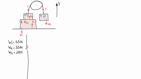 a-person-is-leaning-against-a-wall-as-shown-in-figure-1-figure1-of-1the-figure-shows-a-floor-and-a-perpendicular-wall-to-the-right-a-person-stands-on-the-floor-and-pushes-the-wall-with-his-h-66347