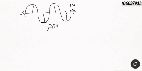 results-for-this-submission-entered-answer-preview-ad-ad-the-answer-above-is-not-correct-which-statements-are-false-about-standing-waves-on-a-string-with-fixed-ends-select-all-that-apply-ath-19226