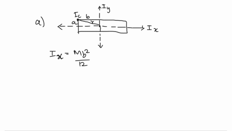 a-uniform-rectangular-plate-has-mass-m-and-sides-of-lengths-a-and-b-a-find-the-plates-moment-of-inertia-perpendicular-to-the-plate-and-through-one-corner-b-what-is-the-moment-of-inertia-thro-71047