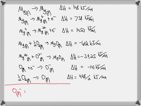 calculate-the-second-electron-affinity-ea2-in-kjmol-of-oxygen-using-the-information-below-o-g-e-o2-g-h-sub-mg-148-kjmol-mgg-first-ionization-energy-738-kjmol-mgg-2nd-ionization-energy-1450-k-18606