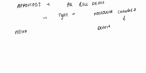 as-each-cell-in-our-body-prepares-for-mitosis-its-chromosomes-start-to-look-different-what-are-the-changes-in-chromosome-appearance-that-accompany-the-entry-into-m-phase-indicate-true-t-and-39164