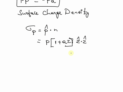 a-slab-of-dielectric-material-has-parallel-faces-one-coincides-with-the-xy-plane-with-the-other-is-given-by-z-t-the-material-has-a-non-uniform-polarization-given-by-where-and-are-constants-a-08673