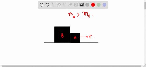 two-blocks-are-initially-at-rest-on-a-frictionless-horizontal-surface-the-mass-of-block-a-is-less-than-the-mass-of-block-b-you-apply-the-same-constant-force-and-pull-the-blocks-through-the-s-29003