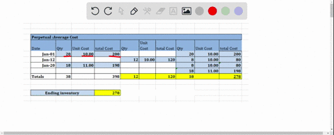monarch-company-uses-a-weighted-average-perpetual-inventory-system-and-has-the-following-purchases-and-sales-january-1-20-units-were-purchased-at-10-per-unit-january-12-12-units-were-sold-ja-20959